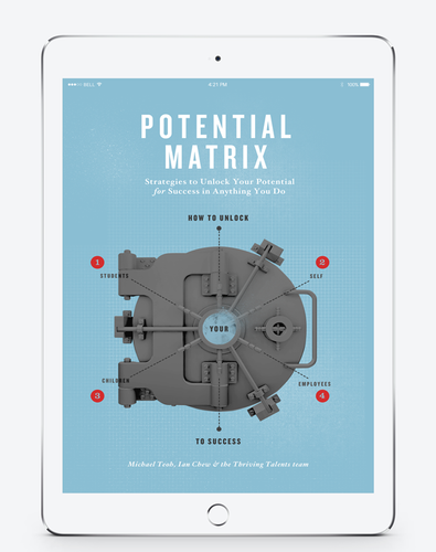 Potential Matrix Digital Bundle (PDF)